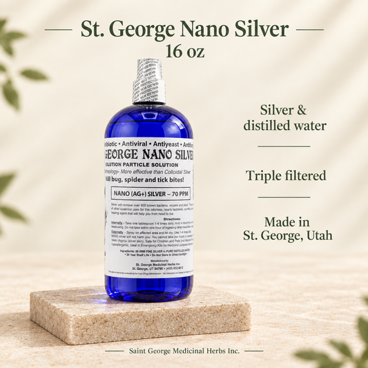 Revised St. George Nano Silver graphic preserving the original bottle label
