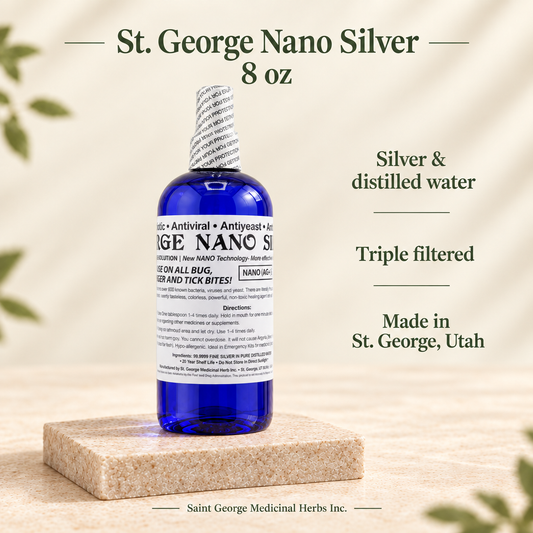 St. George Nano Silver 8 oz sprayer-bottle graphic